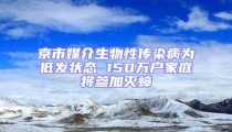 京市媒介生物性傳染病為低發(fā)狀態(tài) 150萬戶家庭將參加滅蟑